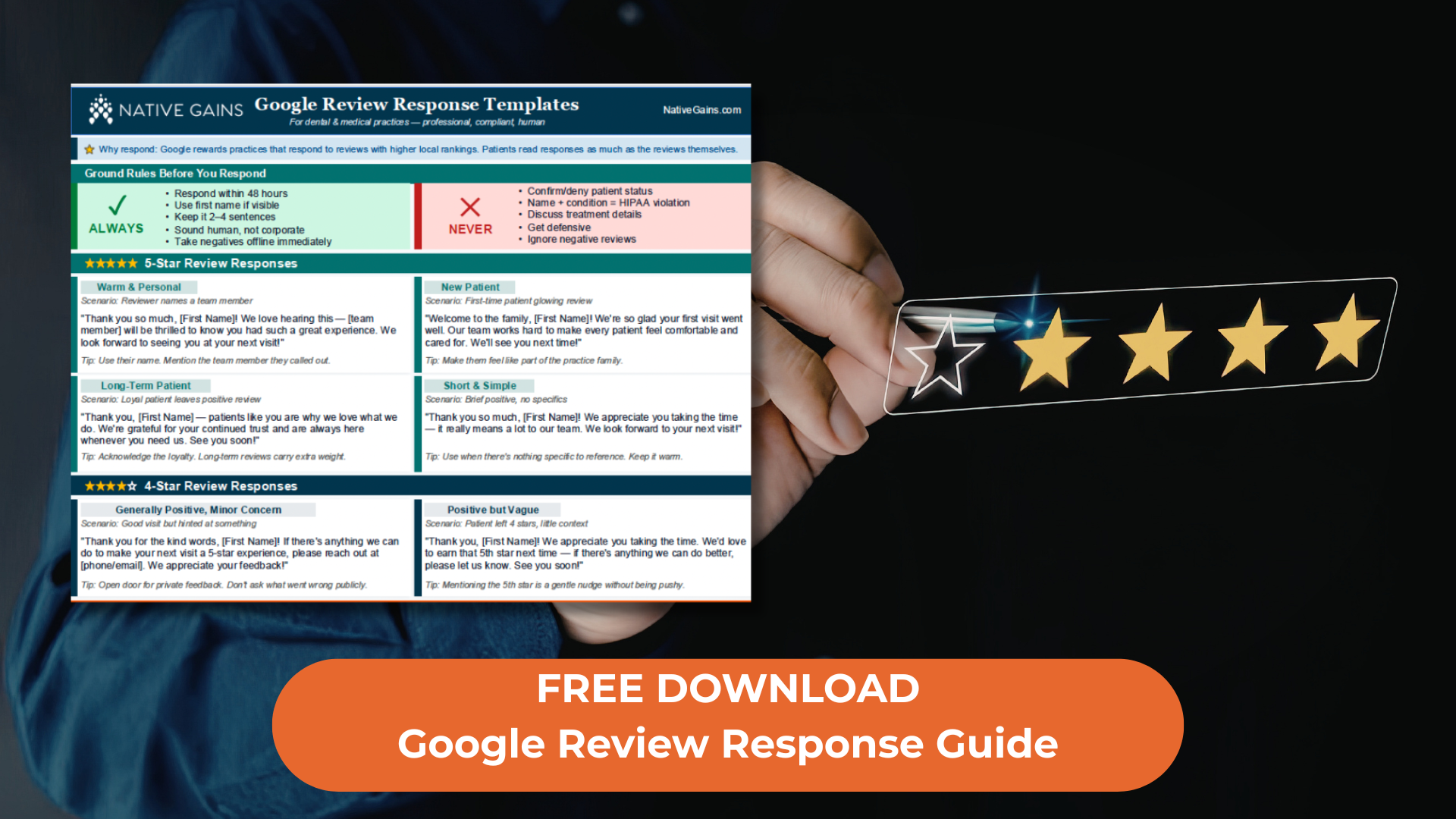 2026 Google Review Response Guide
