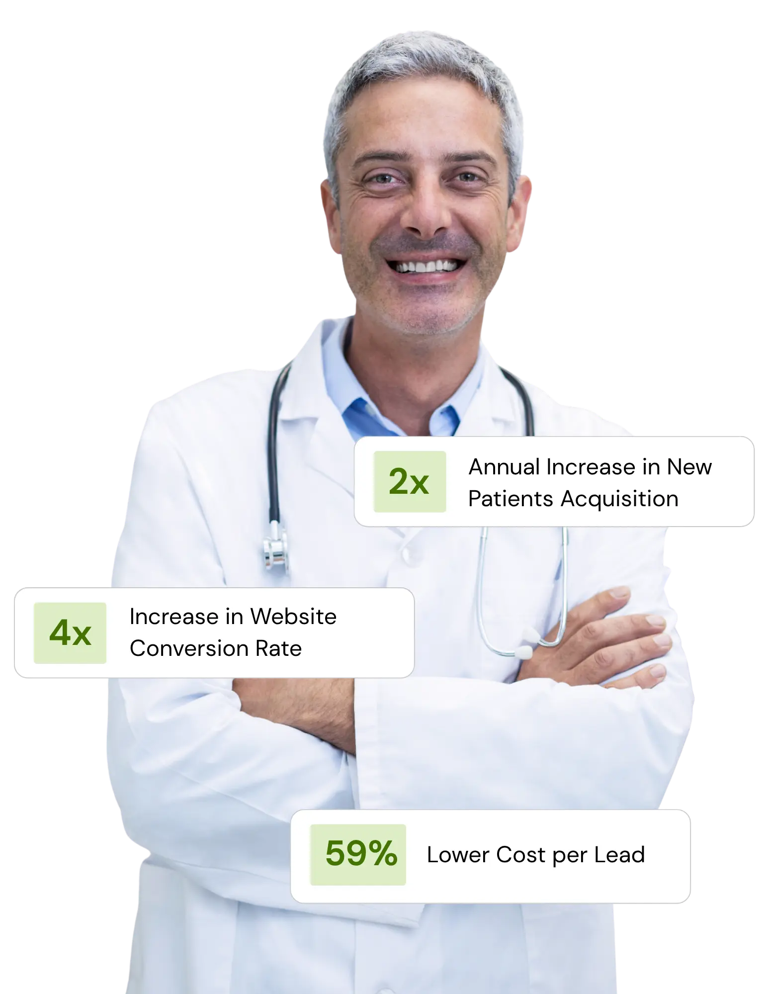 A doctor standing and results statistics shown overlaying